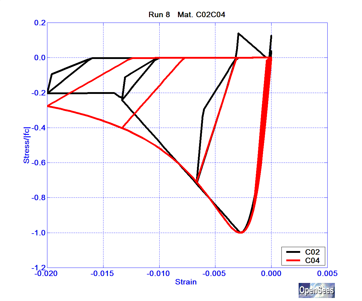 SolosMaterialRun8ConcrC02C04.bmp