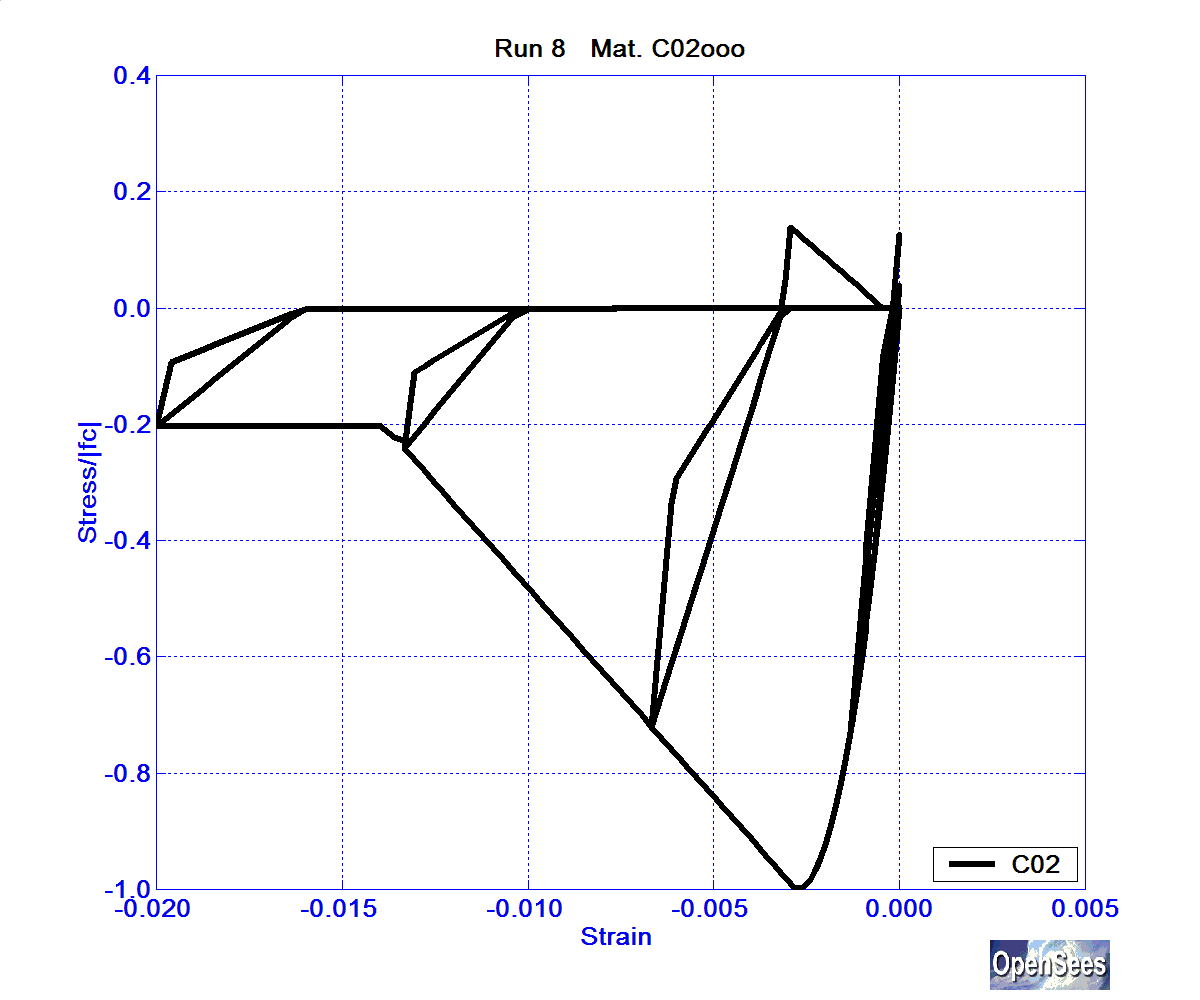 SolosMaterialRun8ConcrC02ooo.bmp