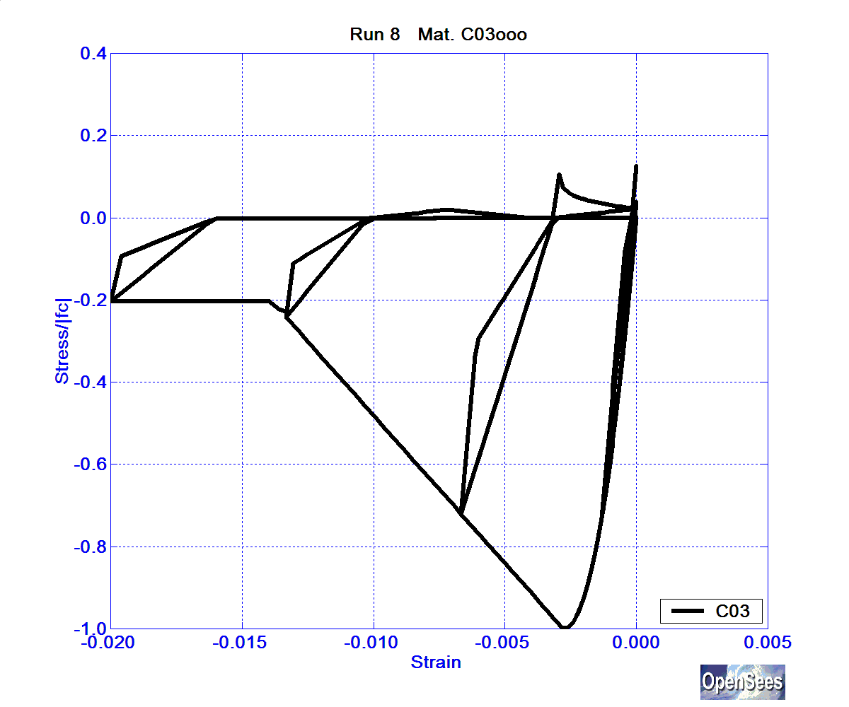 SolosMaterialRun8ConcrC03ooo.bmp