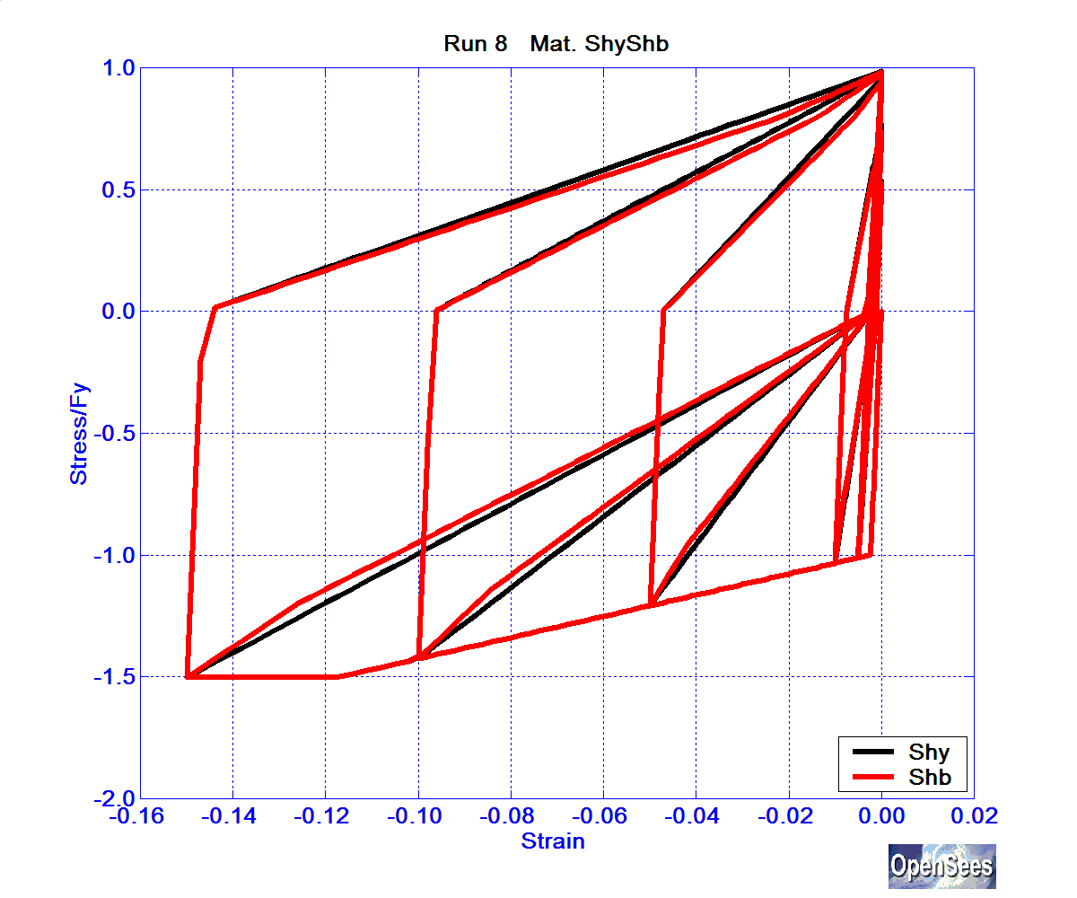 SolosMaterialRun8ReinfShyShb.bmp