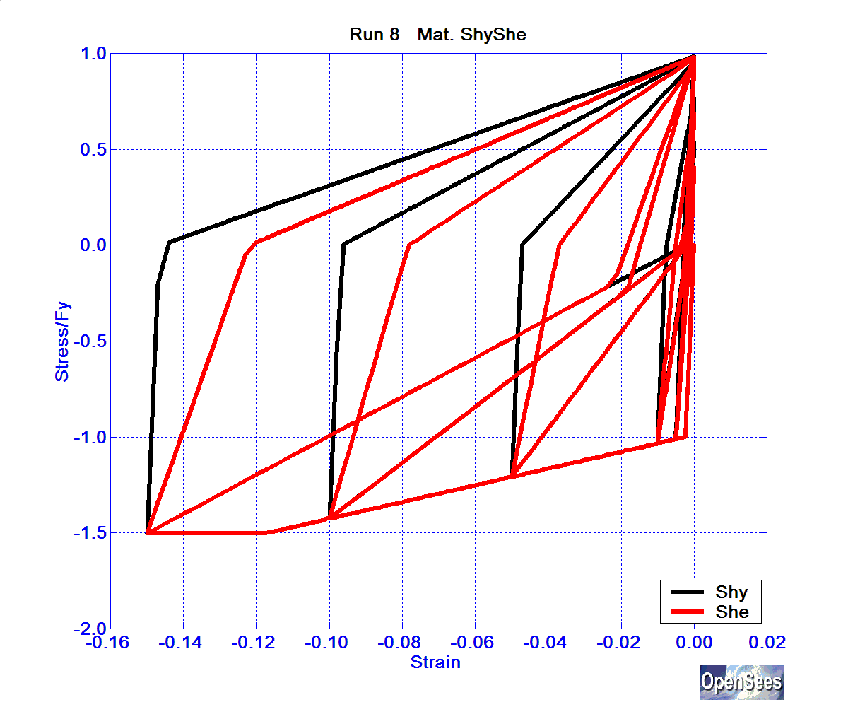 SolosMaterialRun8ReinfShyShe.bmp