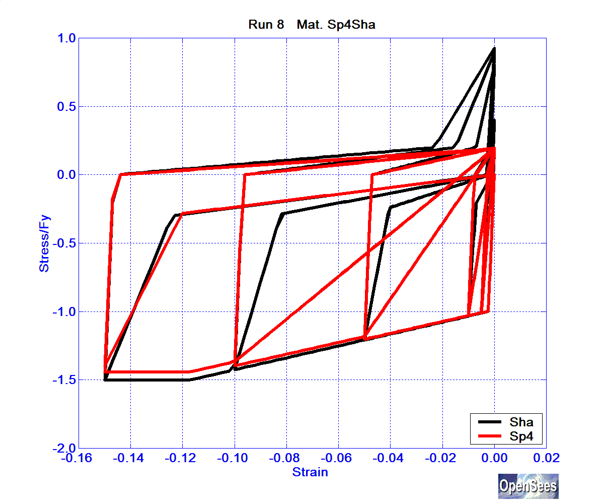 SolosMaterialRun8ReinfSp4Shy.bmp