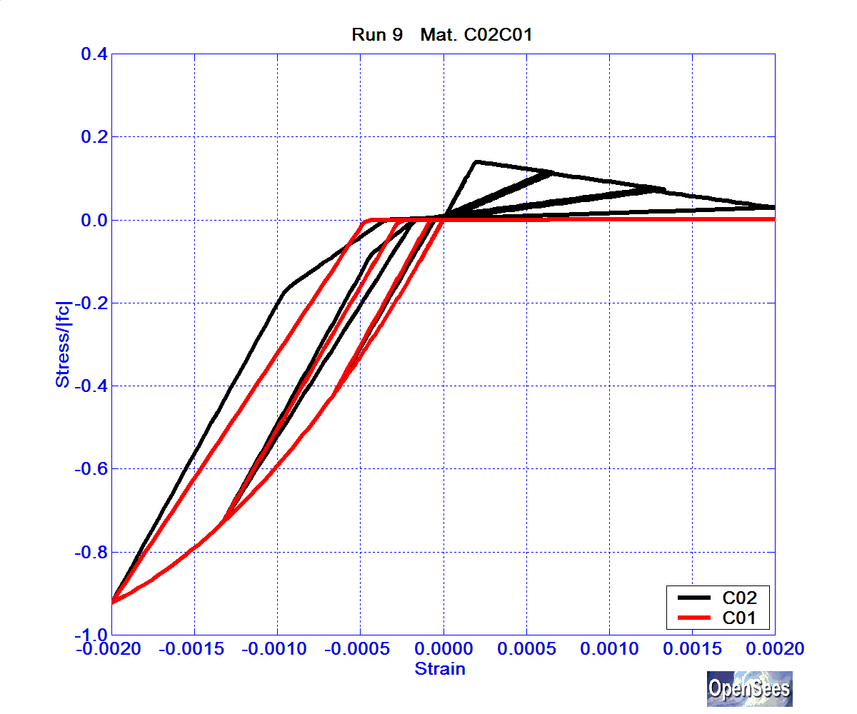 SolosMaterialRun9ConcrC02C01.bmp