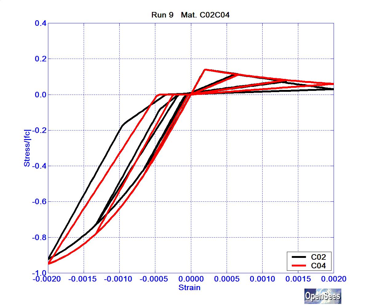 SolosMaterialRun9ConcrC02C04.bmp