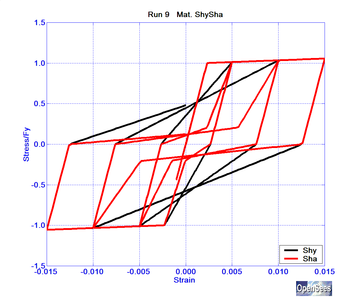 SolosMaterialRun9ReinfShySha.bmp