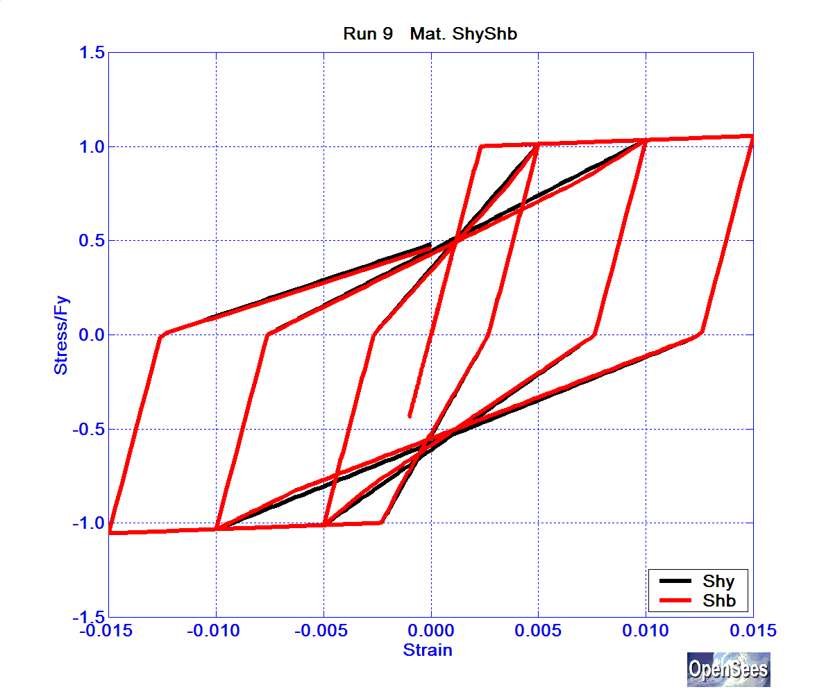 SolosMaterialRun9ReinfShyShb.bmp