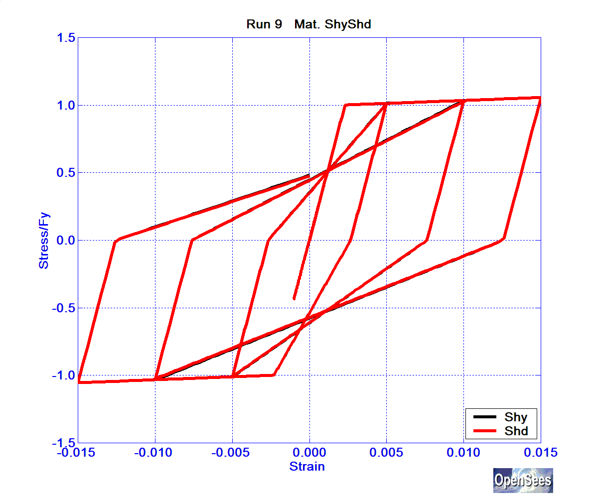 SolosMaterialRun9ReinfShyShd.bmp