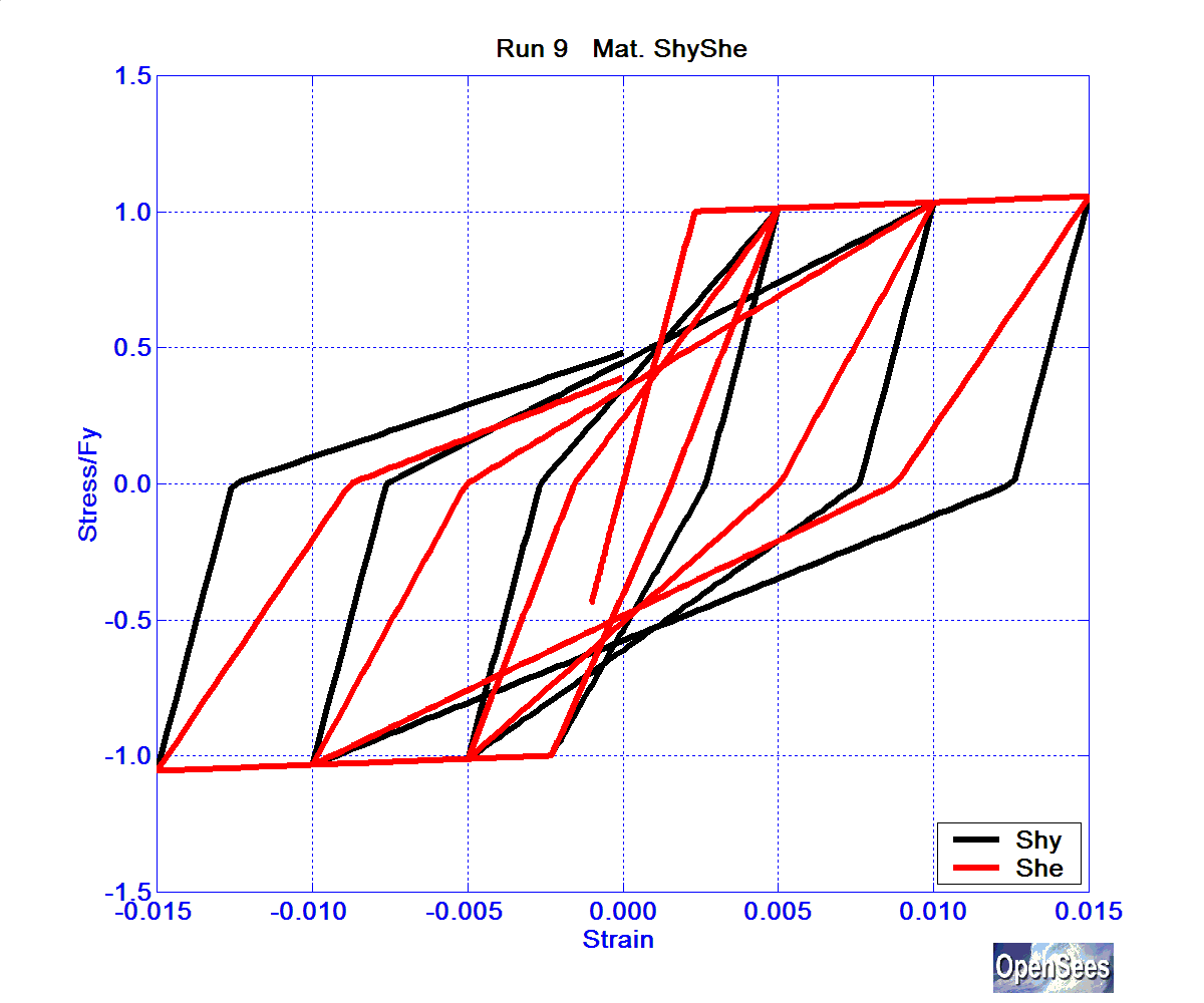 SolosMaterialRun9ReinfShyShe.bmp
