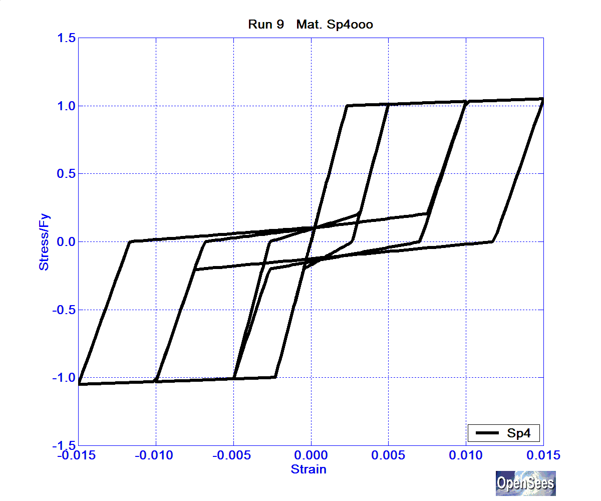 SolosMaterialRun9ReinfSp4ooo.bmp
