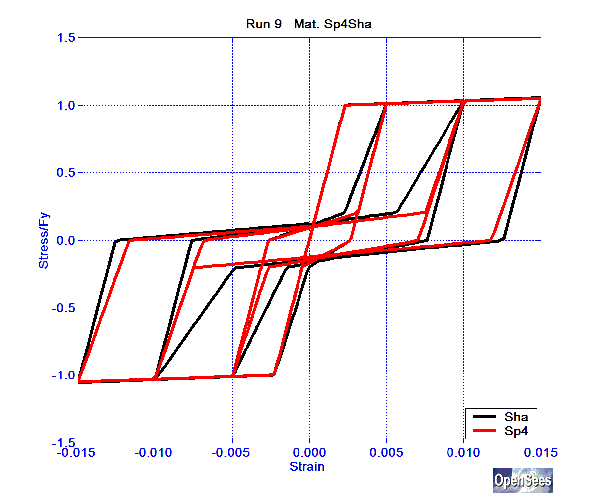 SolosMaterialRun9ReinfSp4Shy.bmp
