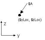 Fiber Command