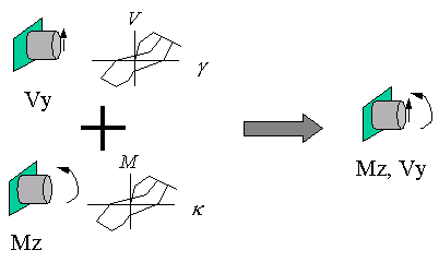 Section Aggregator 1