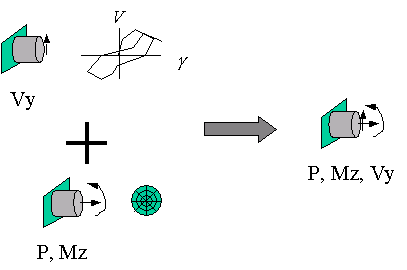 Section Aggregator 2