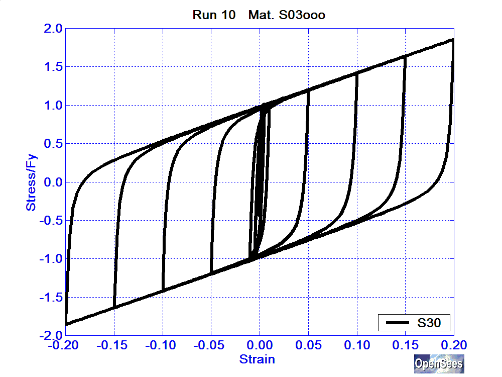 SolosMaterialRun10ReinfS03ooo.bmp