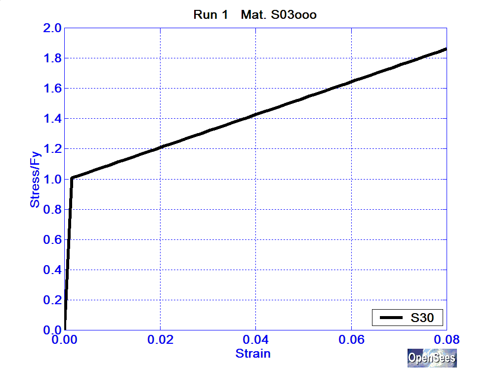 SolosMaterialRun1ReinfS03ooo.bmp