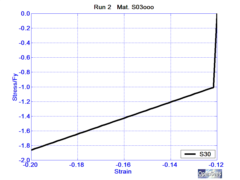 SolosMaterialRun2ReinfS03ooo.bmp