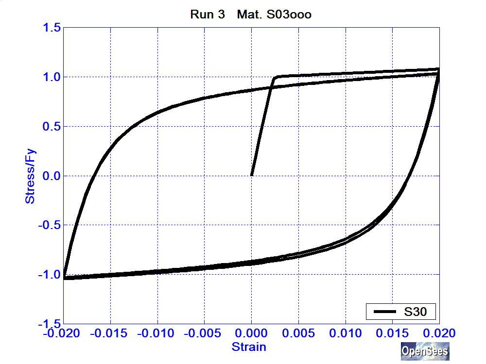 SolosMaterialRun3ReinfS03ooo.bmp