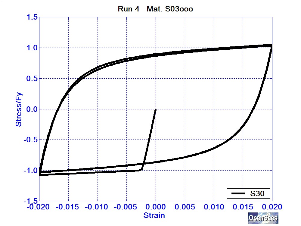 SolosMaterialRun4ReinfS03ooo.bmp