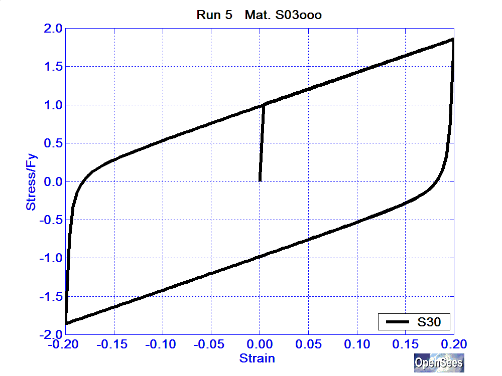 SolosMaterialRun5ReinfS03ooo.bmp
