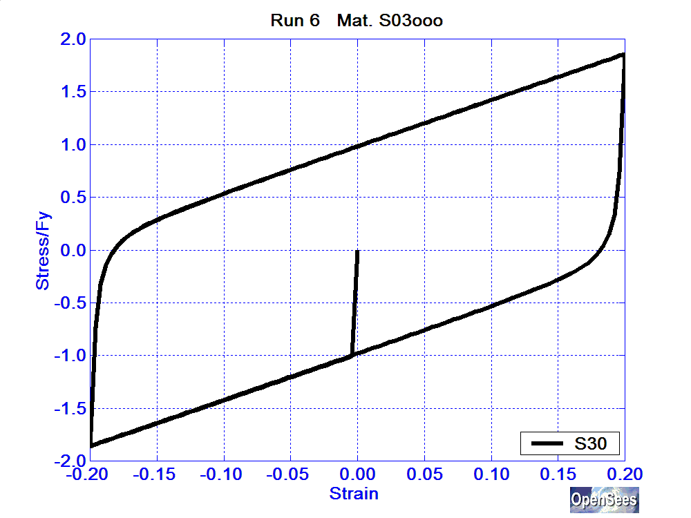 SolosMaterialRun6ReinfS03ooo.bmp