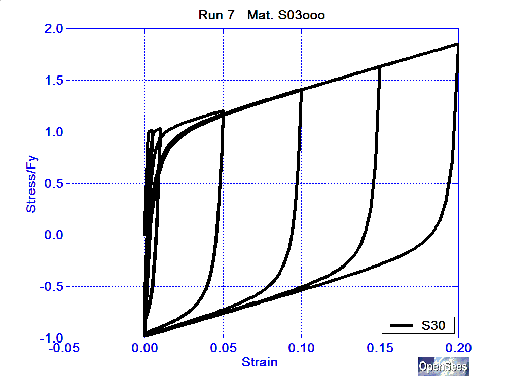 SolosMaterialRun7ReinfS03ooo.bmp