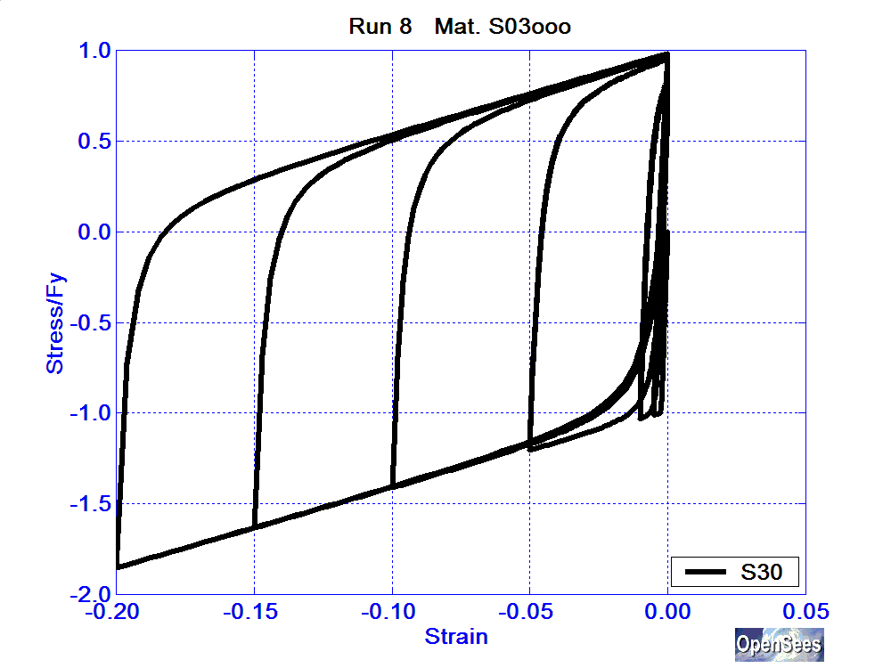 SolosMaterialRun8ReinfS03ooo.bmp
