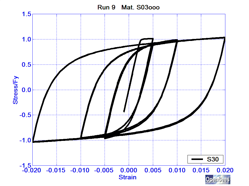 SolosMaterialRun9ReinfS03ooo.bmp
