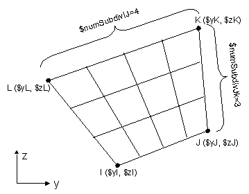 QuadPatch.gif