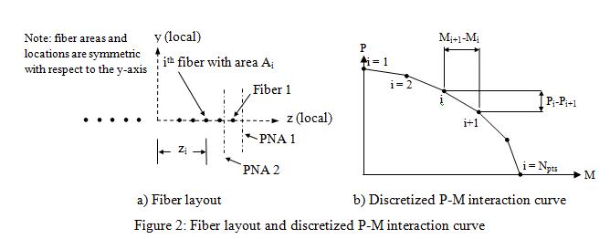 Figure2-1.jpg