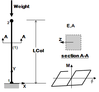 Example2b figure1.GIF