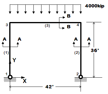 Example1b Figure1.gif