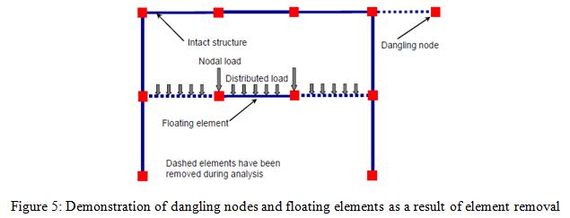 Figure5.jpg