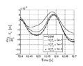Thumbnail for version as of 07:01, 13 March 2011