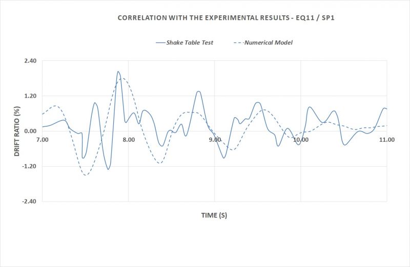 File:Figure 4.jpg