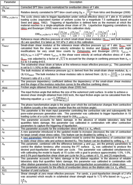 File:Pdmy03 table1.png