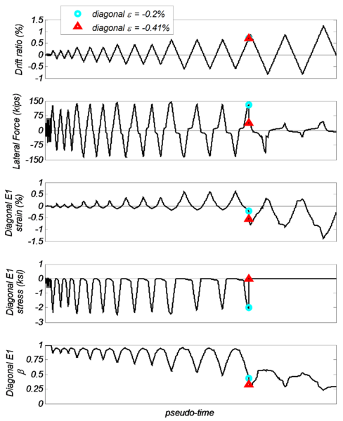 File:MassoneEx fig4a.png