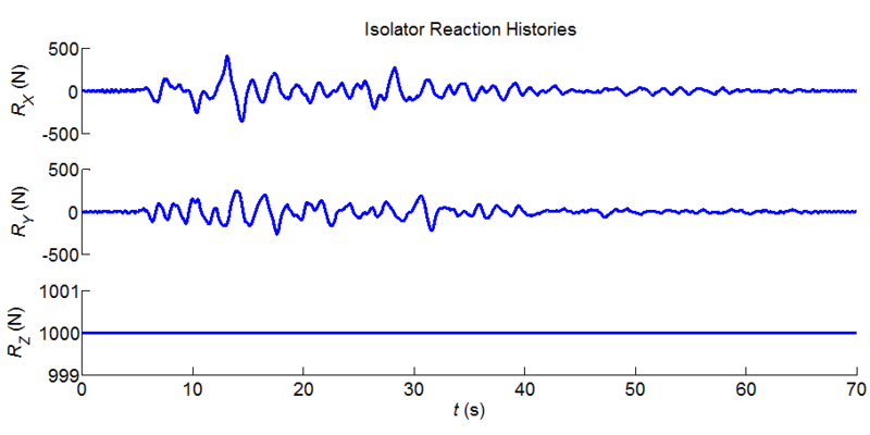 File:TPB Nhan Ex5 3Reaction.png