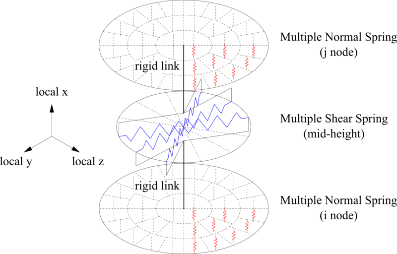 File:KikuchiBearing Model.png
