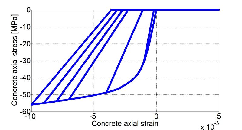 File:Figure 1 .jpg