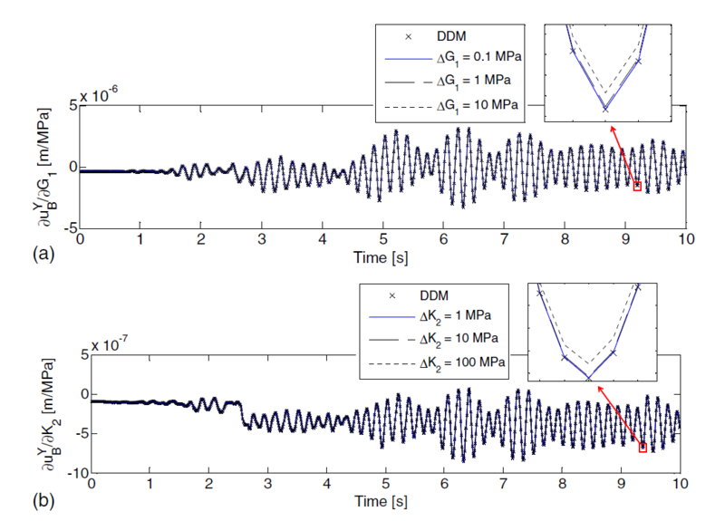 File:Example5 fig4.png