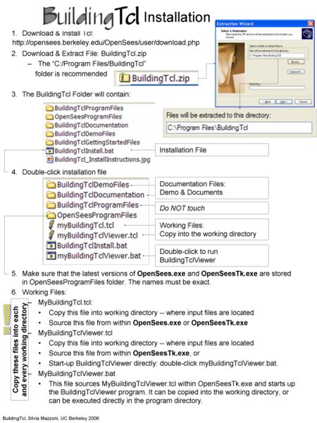 File:BuildingTcl InstallInstructions.jpg