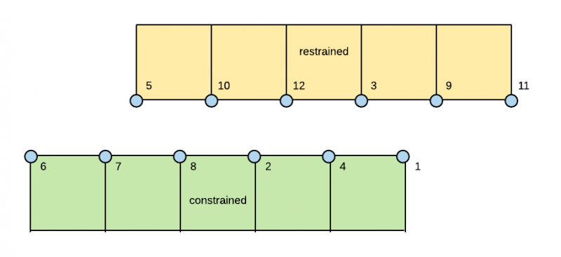 File:ZeroLengthContactNTS2Drc.png