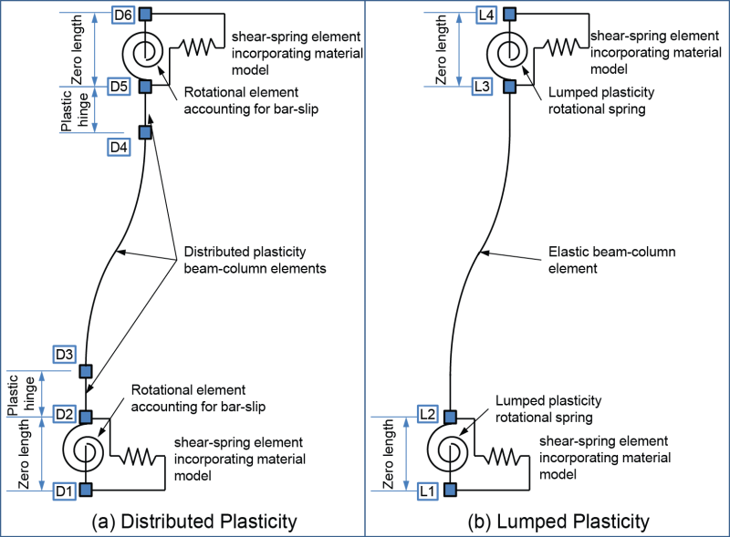 File:PinchingLimitStateMaterial2-3.jpg