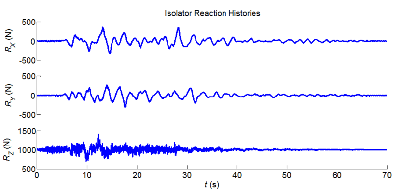 File:TPB Nhan Ex6 3Reaction.png