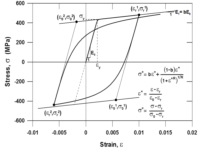 File:SteelMPF.png