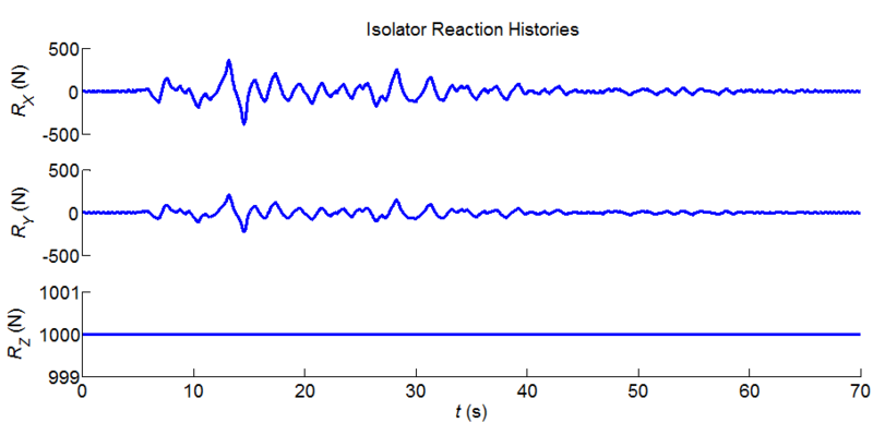 File:TPB Nhan Ex2 3Reaction.png