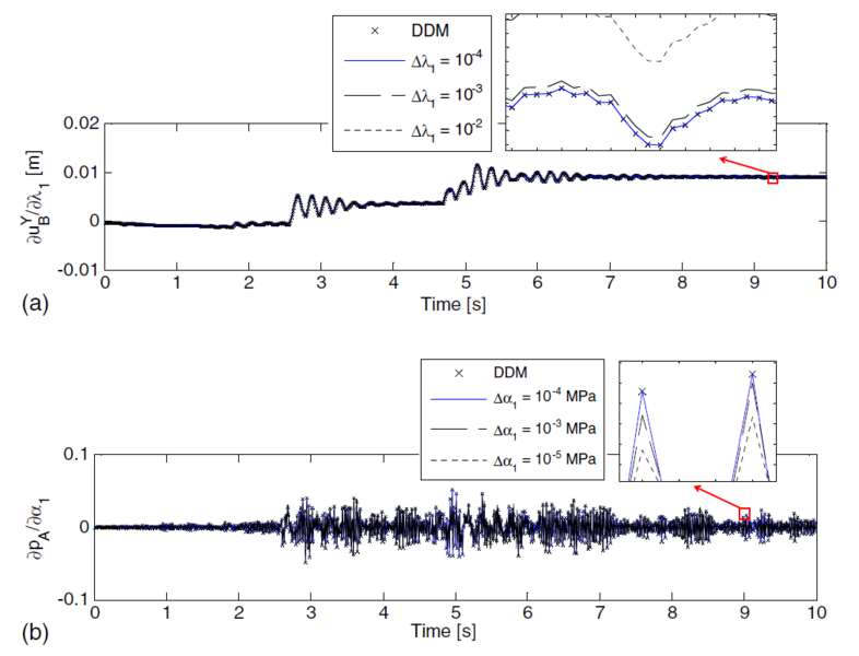 File:Example5 fig5.png