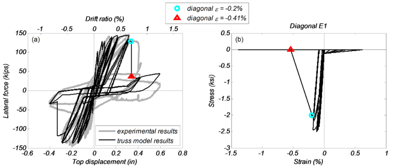 File:MassoneEx fig3a.png