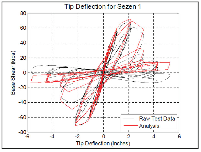 File:Pinchingmaterial fitted sp1.png