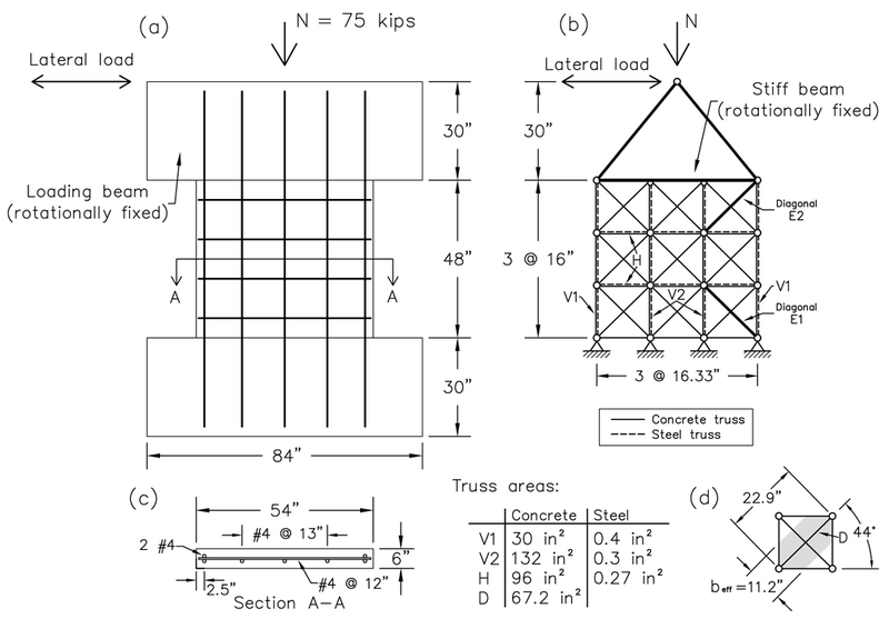 File:MassoneEx fig1d.png
